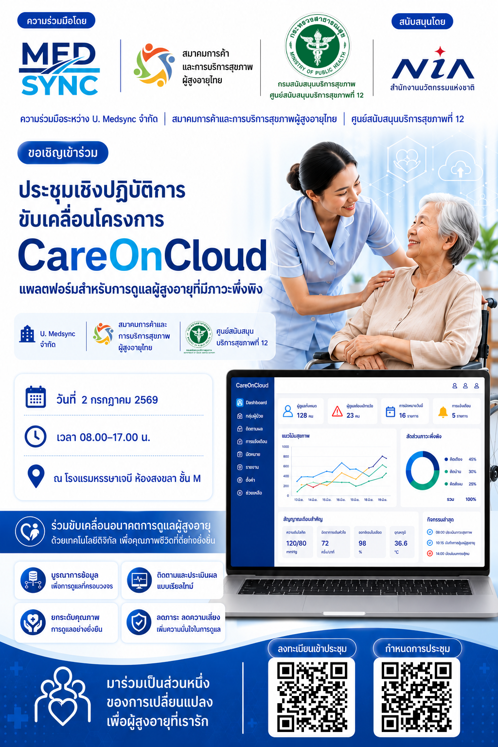ประชุมเชิงปฏิบัติการขับเคลื่อนโครงการ Care On Cloud จังหวัดสงขลา