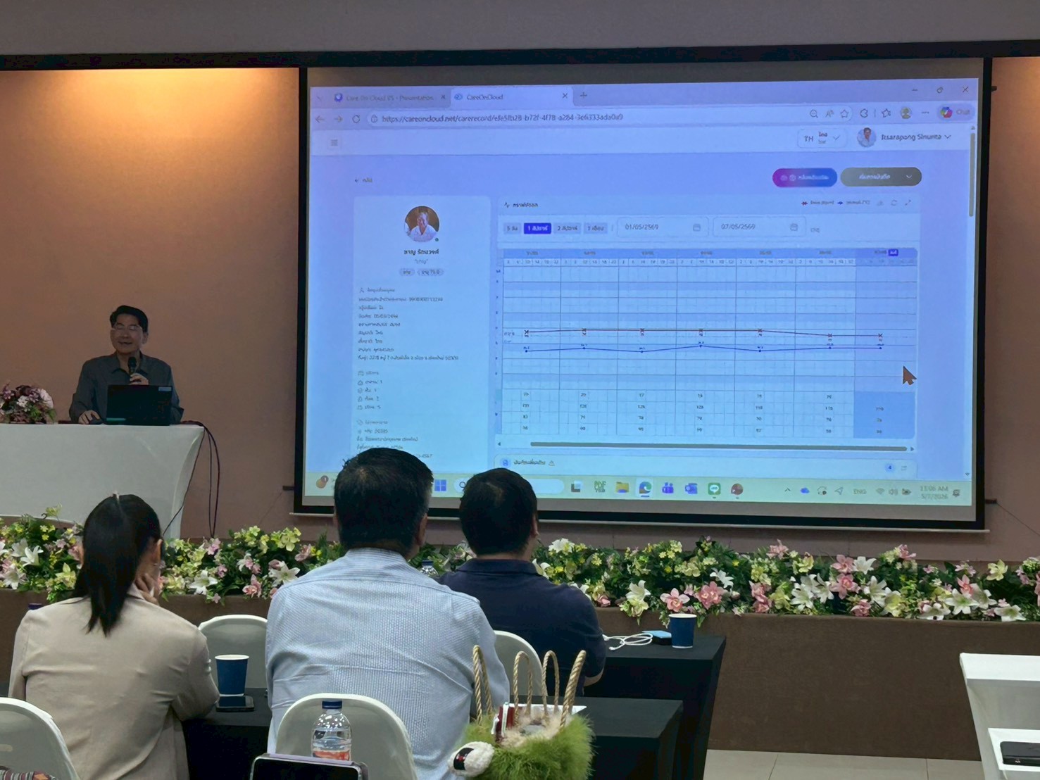 ประชุมเชิงปฏิบัติการขับเคลื่อนโครงการ Care On Cloud แพลตฟอร์มดูแลผู้สูงอายุที่มีภาวะพึ่งพิง ภาพที่ 46